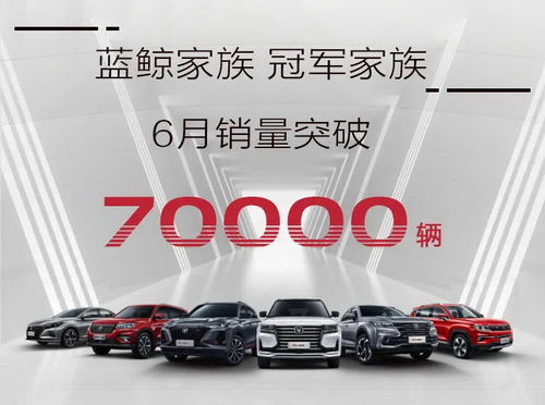 逆勢開掛 是什么力量在推動(dòng)長安汽車銷量向上